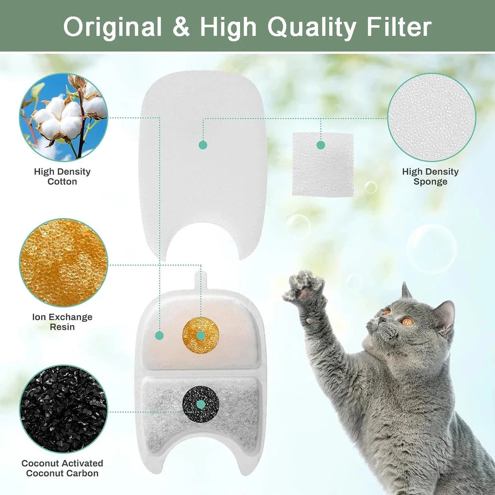 Water fountain filter cartridges