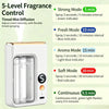 Type-C Rechargeable Automatic Aroma Diffuser with 5-Level Timed Mist Sprayer Built-In Battery for Home Bathroom Car Use